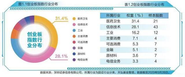 点击打开原图