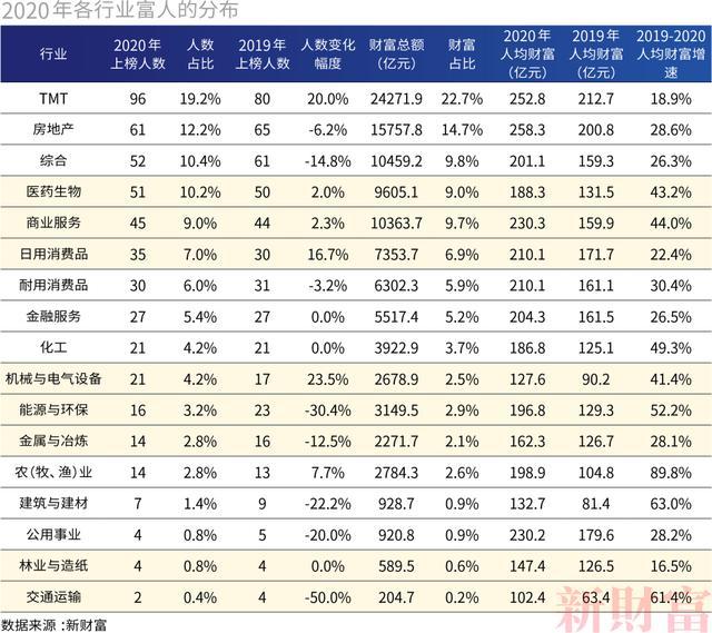 点击打开原图