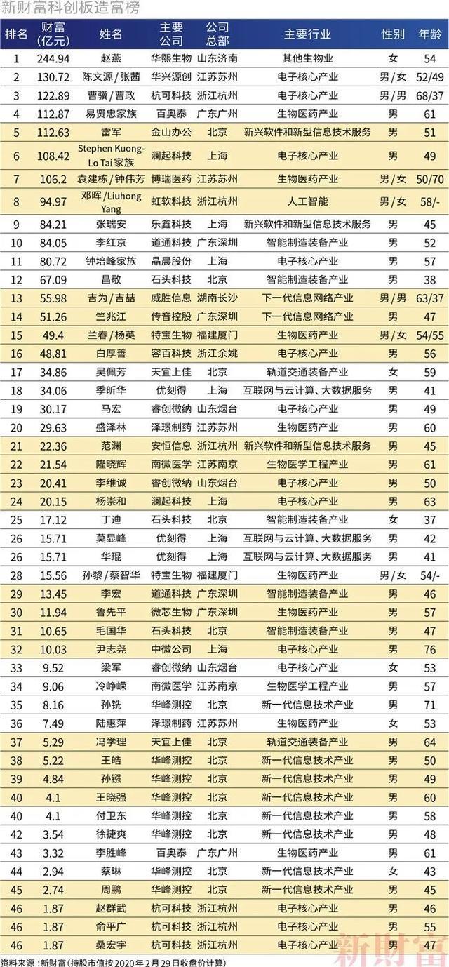 点击打开原图