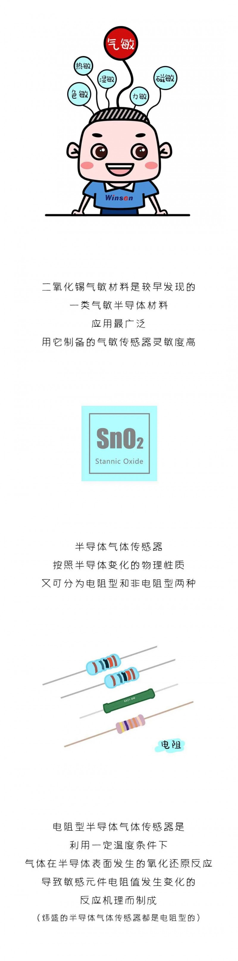 看完這篇漫畫,我才真正了解半導(dǎo)體傳感器!