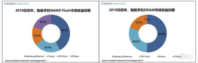 点击打开原图