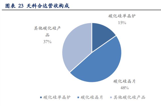 点击打开原图