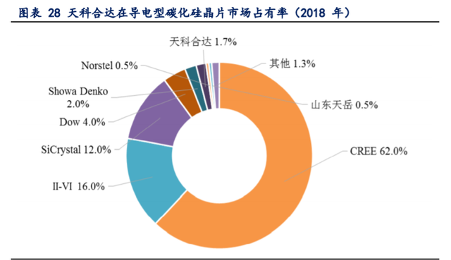 点击打开原图