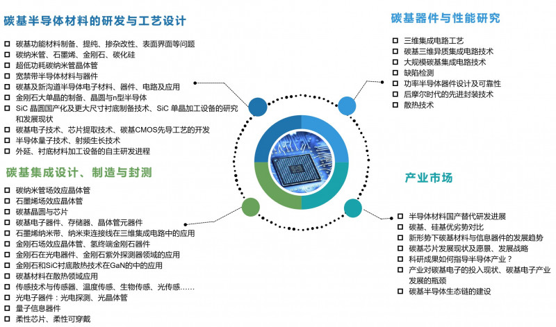 點擊打開原圖