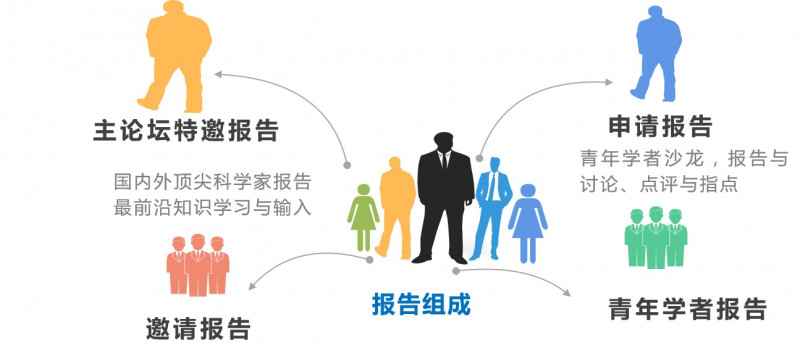 點擊打開原圖