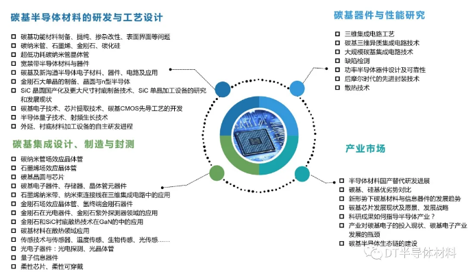 点击打开原图