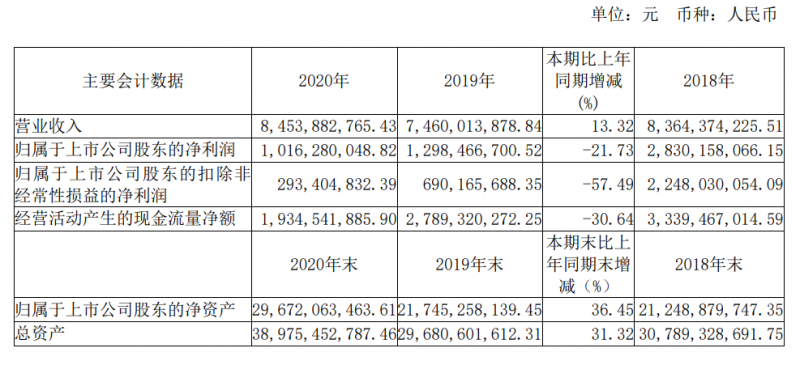 点击打开原图