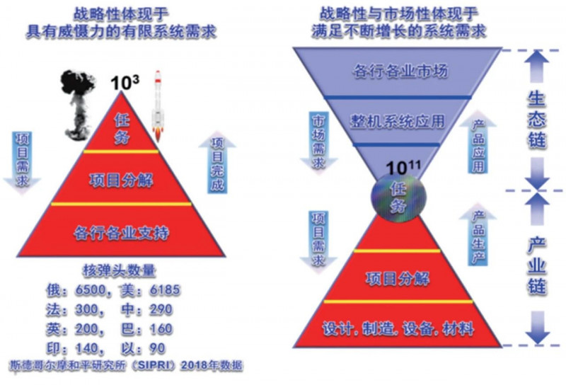 点击打开原图