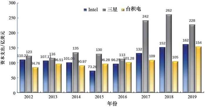 点击打开原图