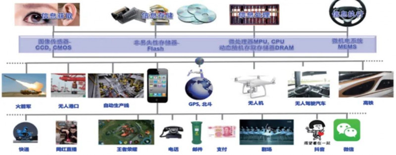 点击打开原图