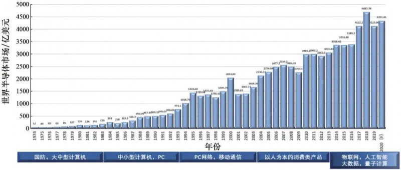 点击打开原图