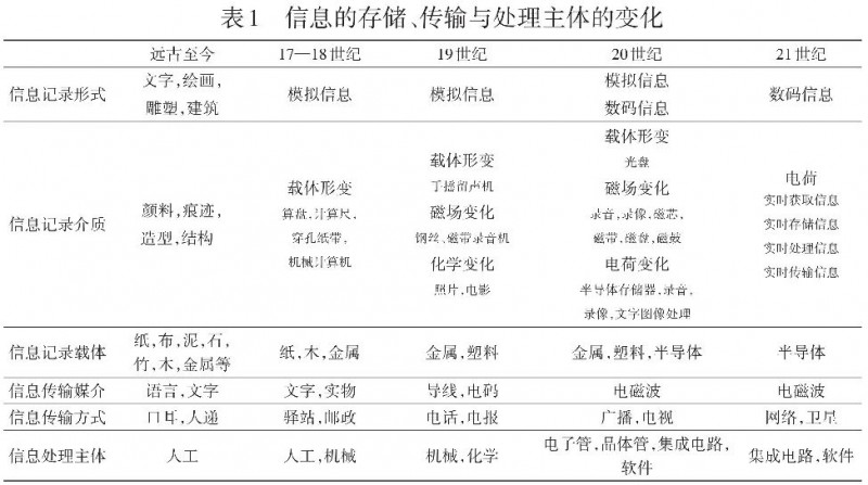 点击打开原图