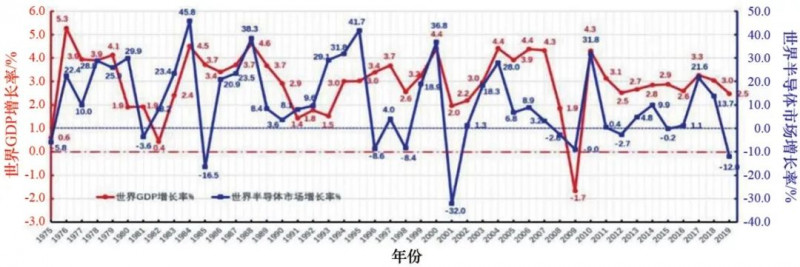 点击打开原图