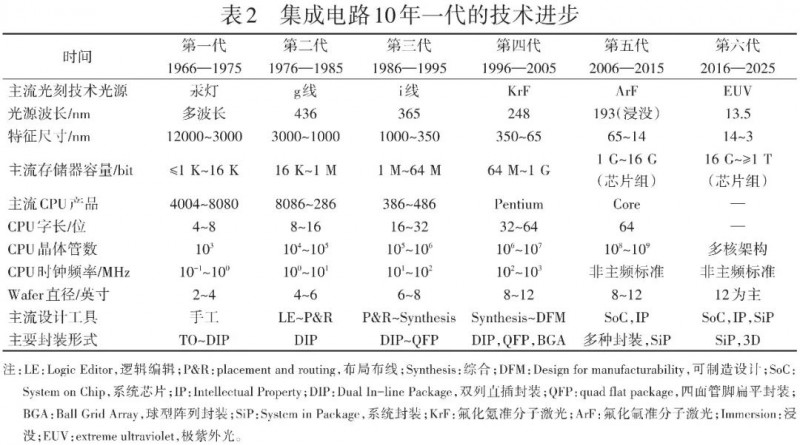 点击打开原图
