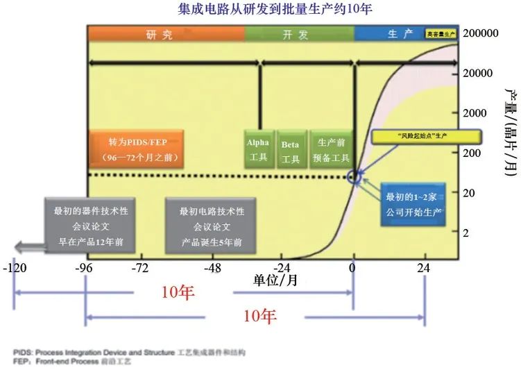 点击打开原图
