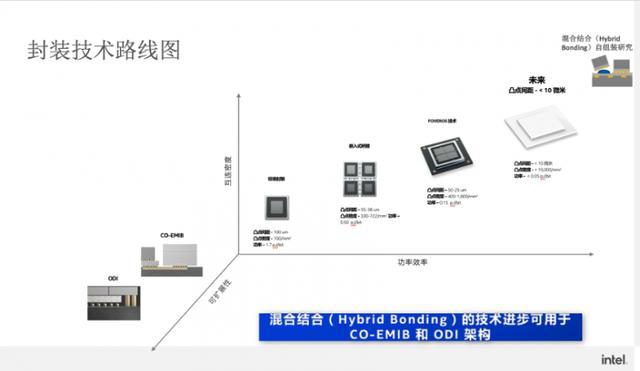 点击打开原图