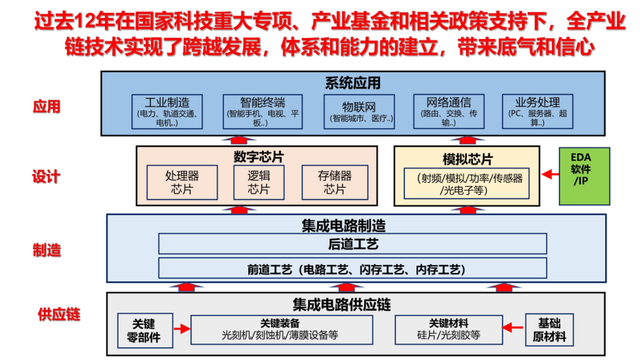 点击打开原图