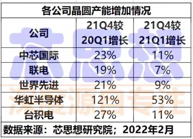 点击打开原图