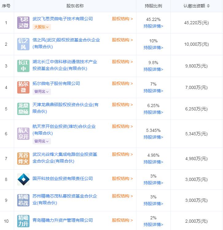 点击打开原图