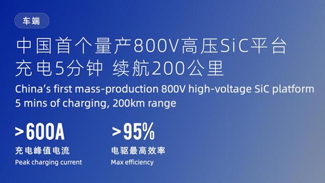 点击打开原图