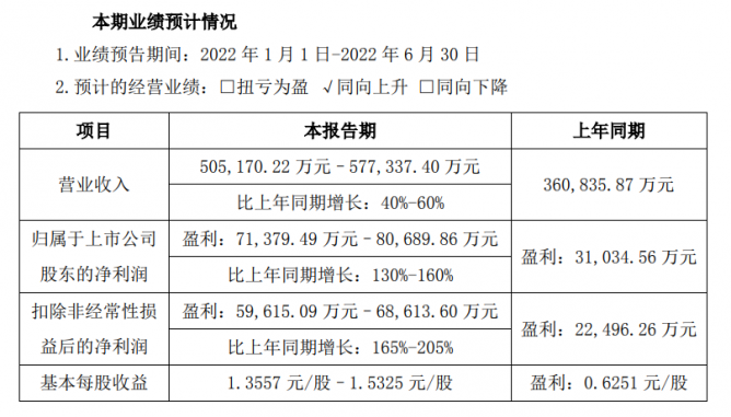 点击打开原图