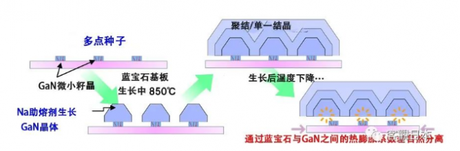点击打开原图