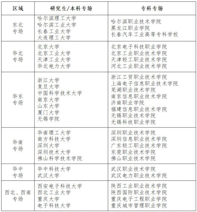 點(diǎn)擊打開(kāi)原圖 QQ截圖20220921135248