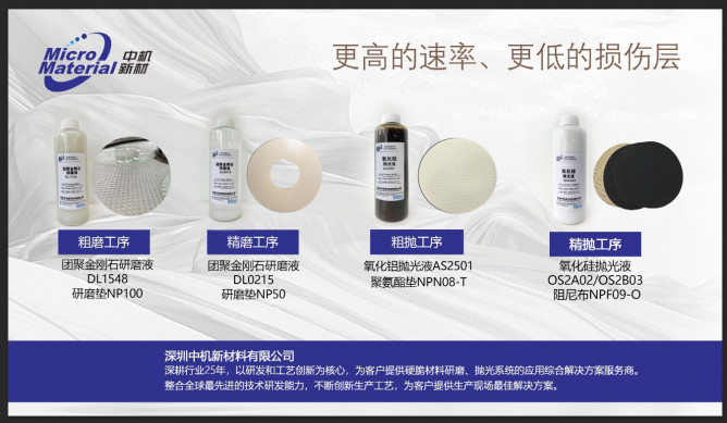 中機新材|自主研發及工藝倡導者