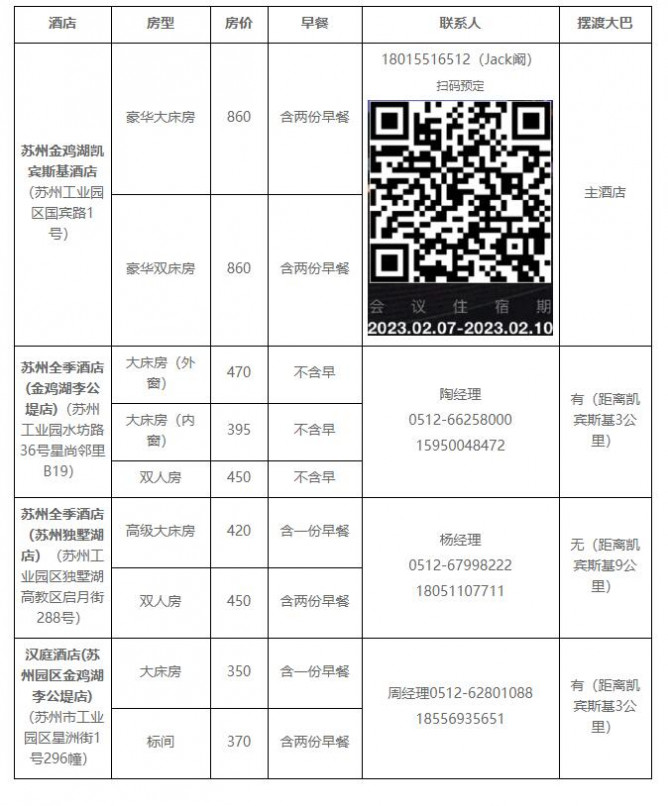 點(diǎn)擊打開原圖