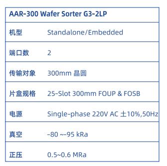 晶圓傳片設備(Sorter)2