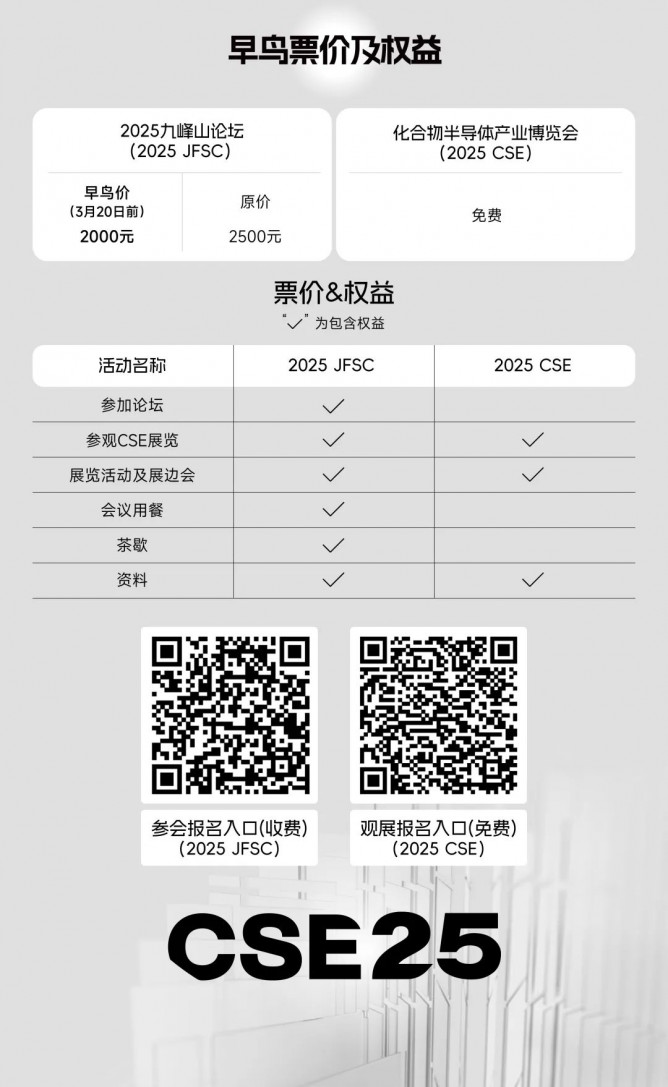 点击打开原图