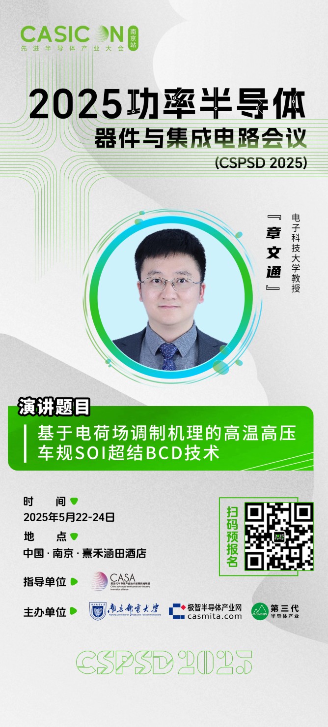 0512-章文通